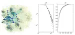 A Review on Graphical Evolutionary Game for Information Diffusion on Social Networks